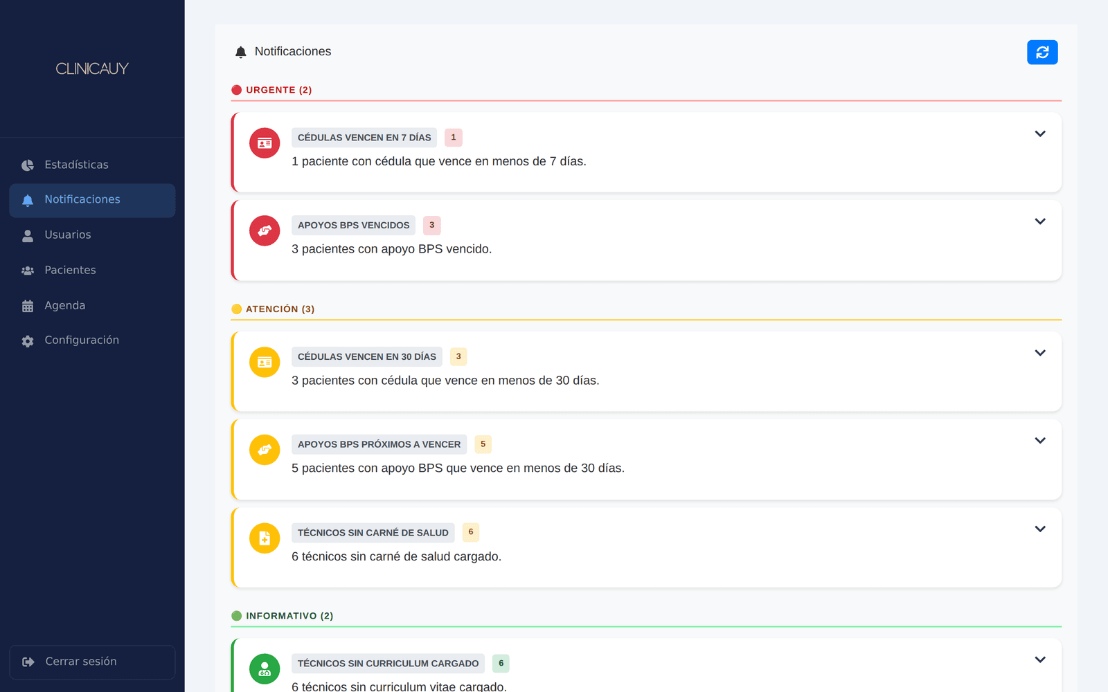 Panel de alertas de ClinicaUY: apoyos BPS y cédulas por vencer